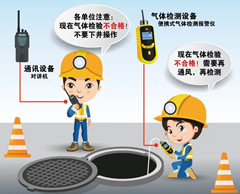 新丰有限空间安全作业操作规程